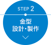STEP 2　金型設計・製作